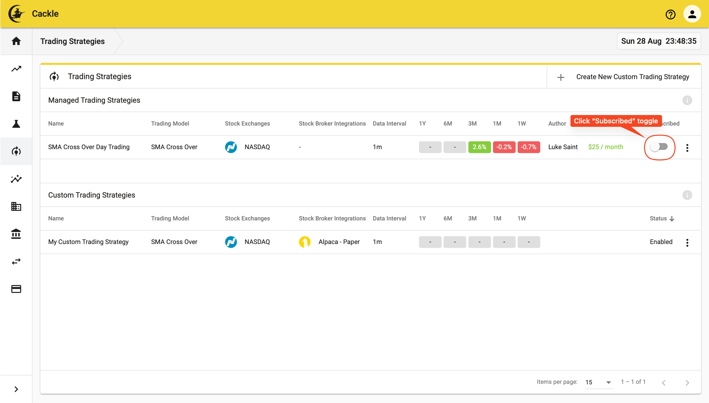 Click the Subscribed Toggle on a Managed Trading Strategy